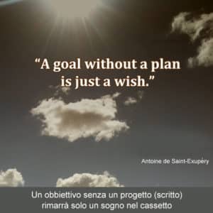 obbiettivi, goal, progetti, risultati speedagility, progetti speedagility, progetto miofasciale